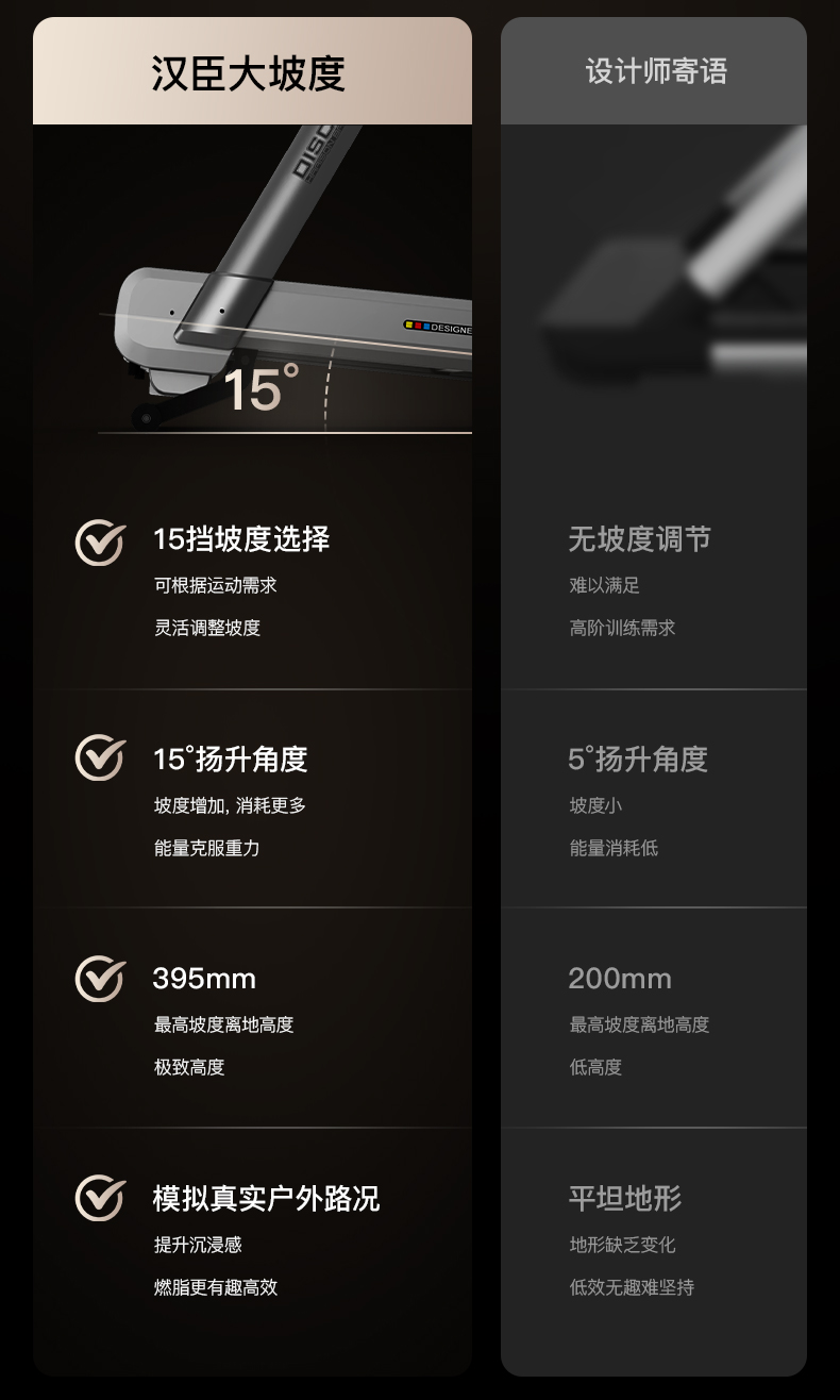 T3500eco详情_08.jpg